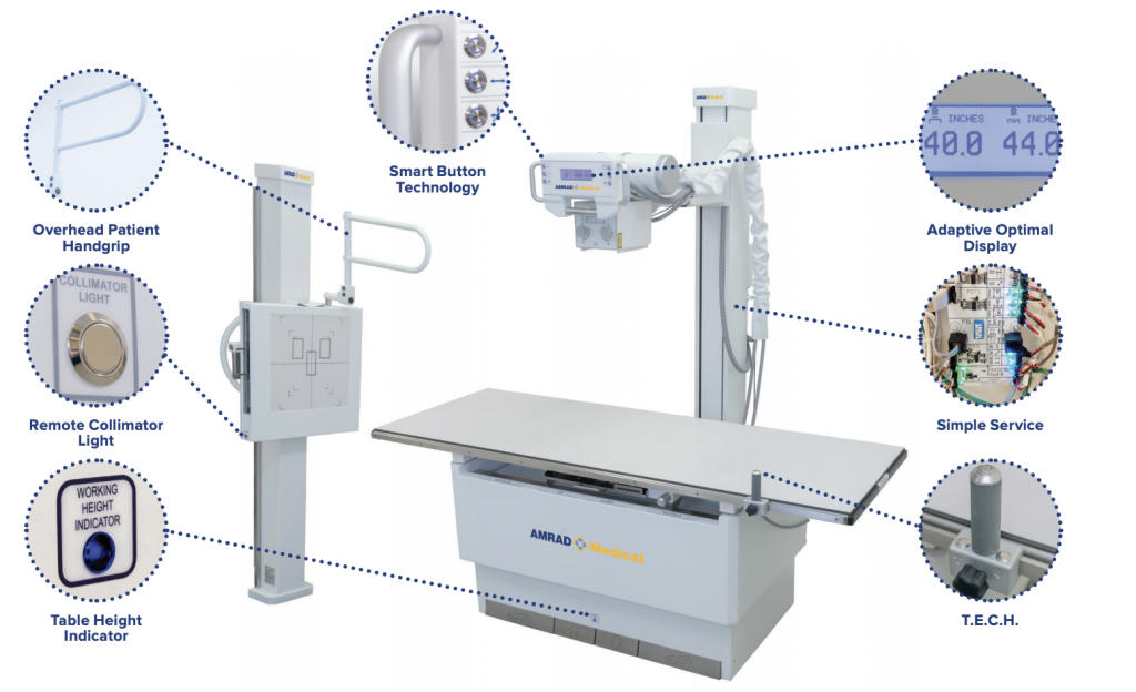 Orthopedic & Imaging Centers